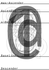 FGWEBミライの数字記号のベジェ曲線